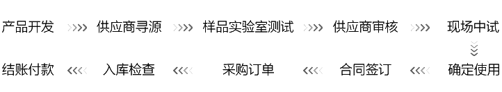 狗万·(中国区)有限公司官网